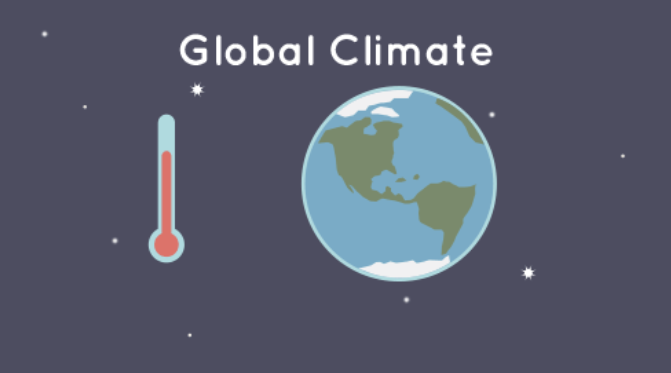 What is Climate